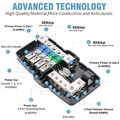 0 awg 12V Multifunctionele Mini ANL Fuse Box Distributieblok Voor Voertuigen
