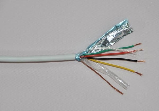 Robuust PVC geïsoleerd koperen geleider brandwaarschuwingssysteem