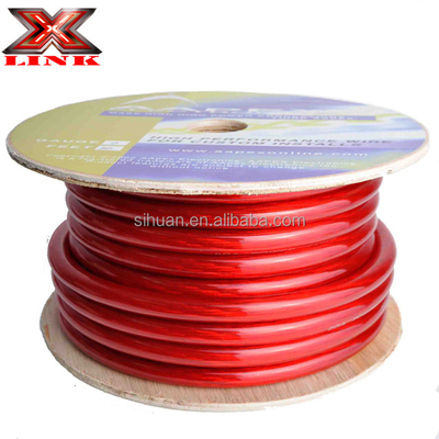 50mm2 35mm2 20mm2 16mm2 8mm2 OFC cca Power Wire Cable met en conformiteit met de norm