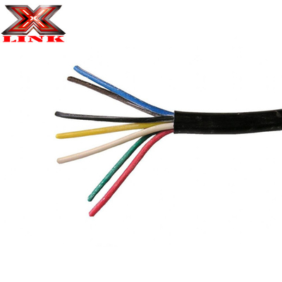 1.5 mm2 Elektrische PVC-draad met BS6500 standaard geglote koperen geleider