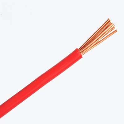 Gestraald gegalvaniseerd koperen geleider 16 mm elektrische stroom aarding kabel draad
