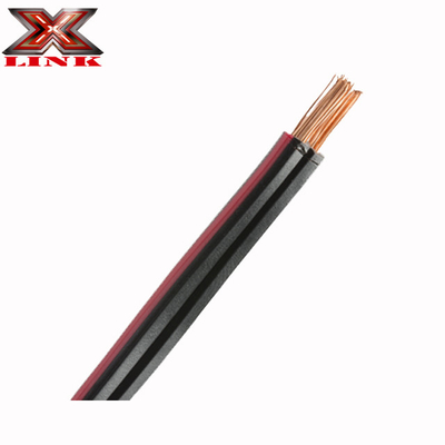 Gestraald gegalvaniseerd koperen geleider 16 mm elektrische stroom aarding kabel draad