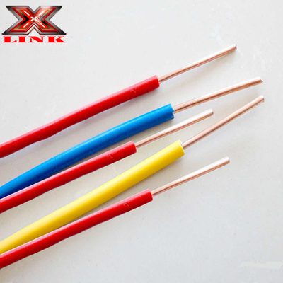 Gestraald gegalvaniseerd koperen geleider 16 mm elektrische stroom aarding kabel draad