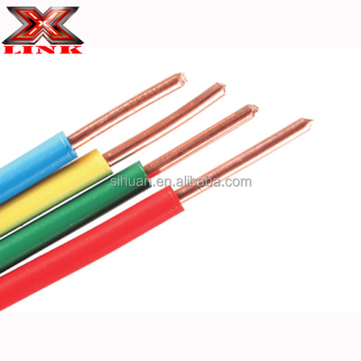 1.5mm elektrische pvc geïsoleerde draad en kabel met isolatiemateriaal