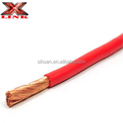 1.5mm elektrische pvc geïsoleerde draad en kabel met isolatiemateriaal